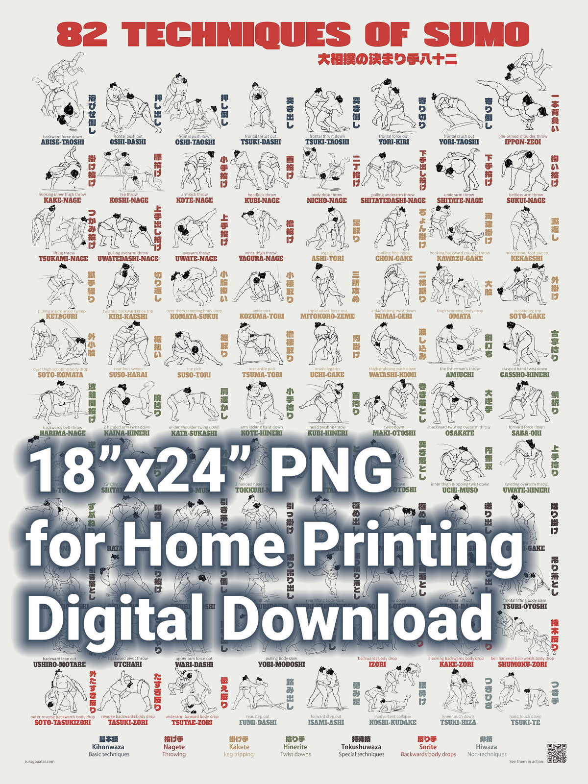 82 Kimarite PNG for Home Printing 18"x24" Poster - A Visual Guide to Every Sumo Winning Technique