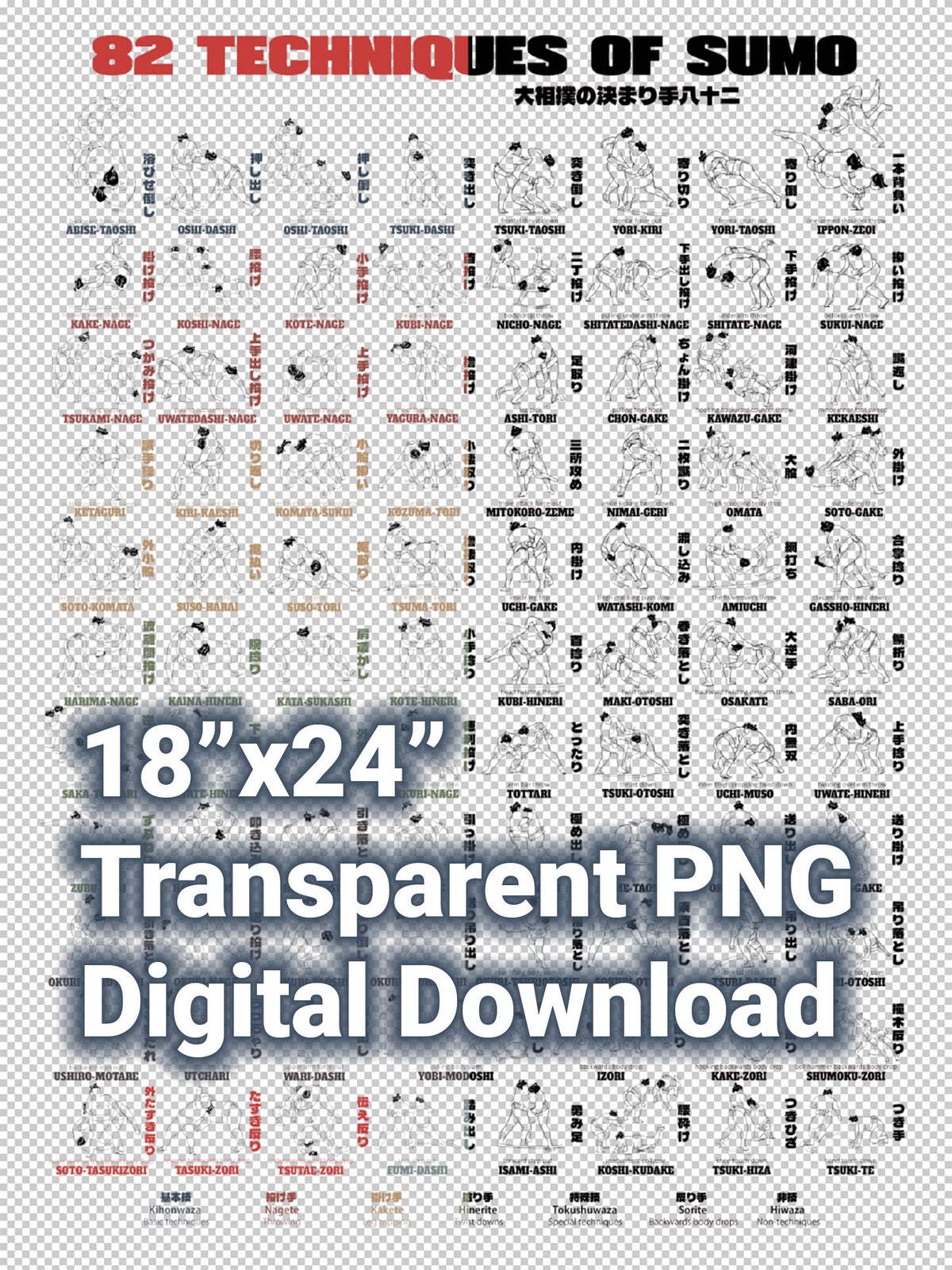 82 Kimarite Transparent PNG Assets - A Visual Guide to Every Sumo Winning Technique