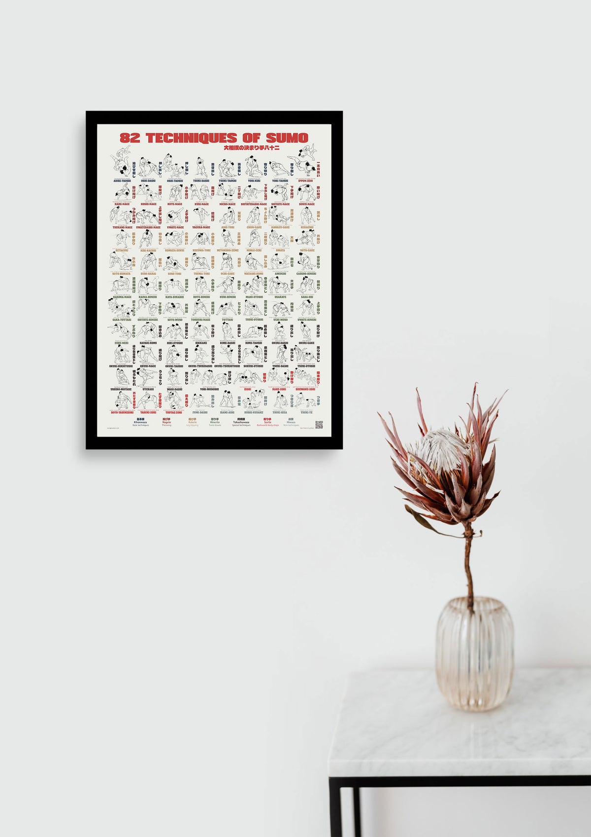 82 Kimarite 18"x24" Framed Poster – A Visual Guide to Every Sumo Winning Technique
