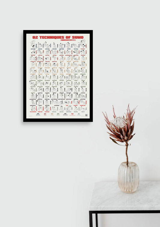82 Kimarite 18"x24" Framed Poster – A Visual Guide to Every Sumo Winning Technique