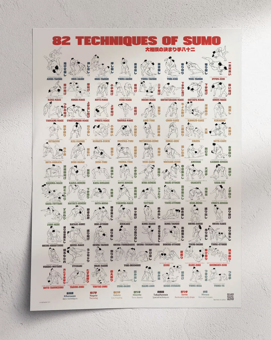 82 Kimarite 18"x24" Poster – A Visual Guide to Every Sumo Winning Technique