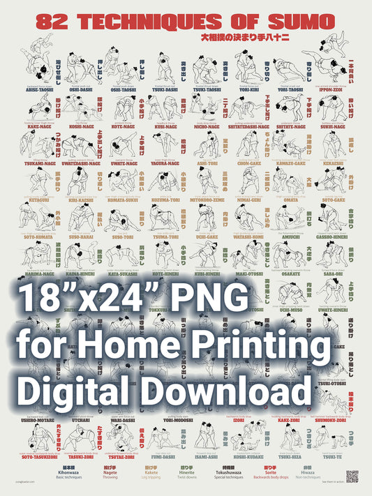 82 Kimarite PNG for Home Printing 18"x24" Poster - A Visual Guide to Every Sumo Winning Technique