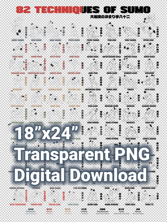 82 Kimarite Transparent PNG Assets - A Visual Guide to Every Sumo Winning Technique